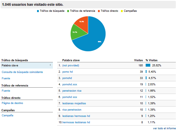 pornohdanalytics2_zpsf01576bd.png