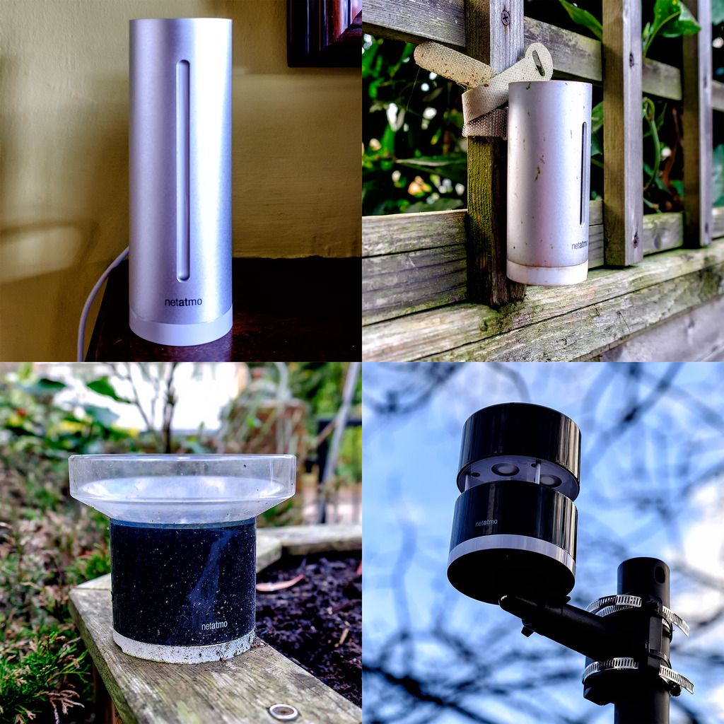 Netatmo Weather Station