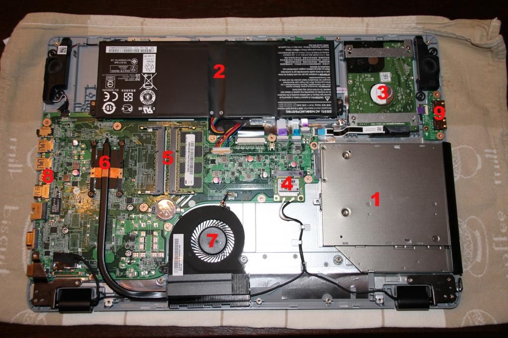 Binnenkant laptop Binnenkant laptop